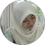 izzati Yahya