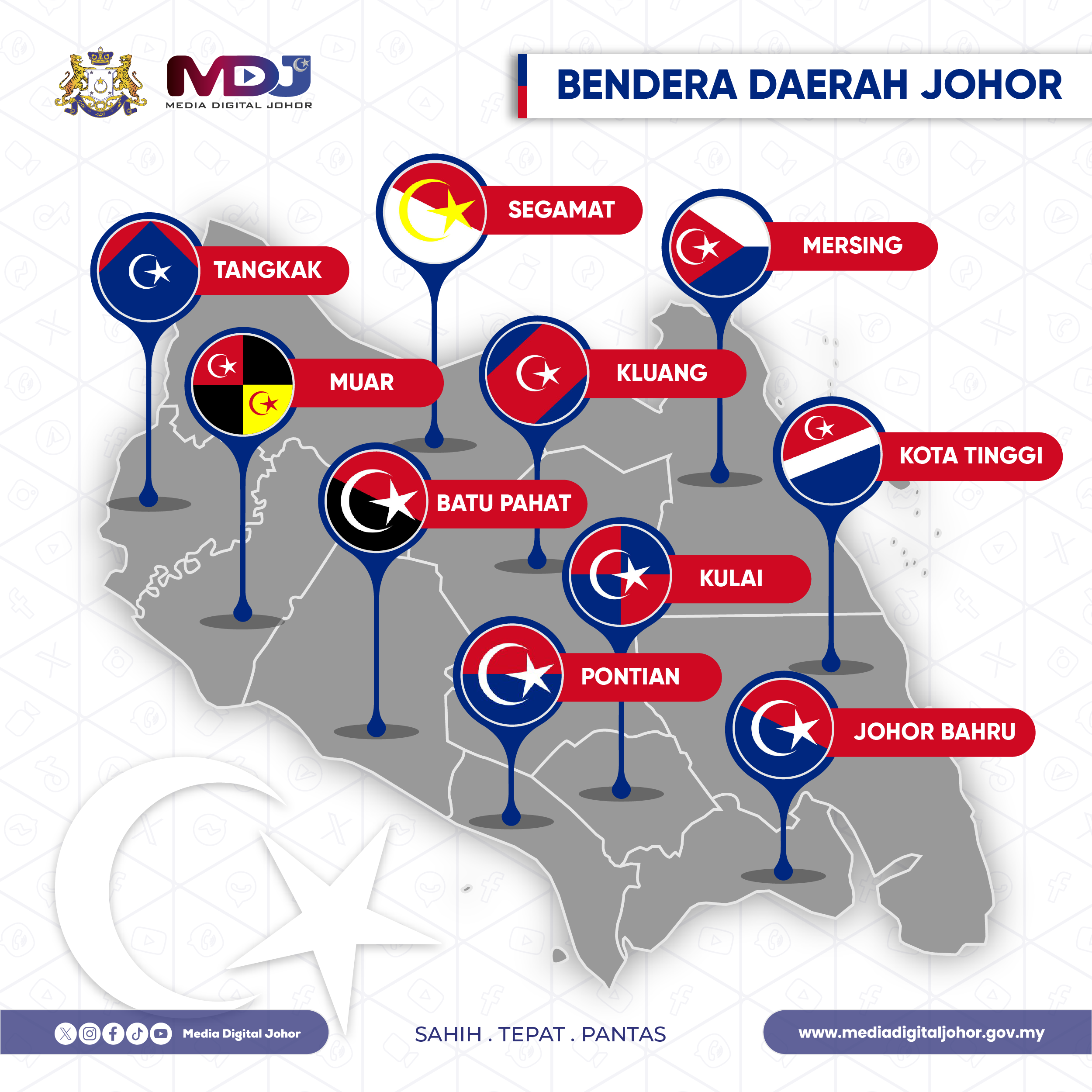 Johor 1 Pemandangan Bandaraya Johor Bahru yang Memukau